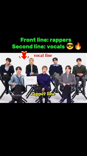 Rap line front, vocal line back 🔥😎 in Google interview 😱