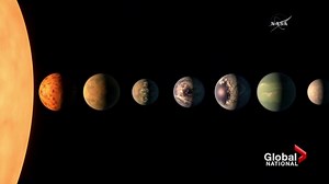 NASA finds possible link to life on newly discovered planets