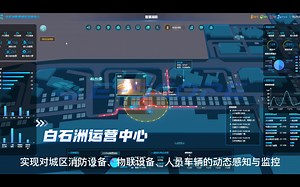 ESMap数字孪生行业应用案例