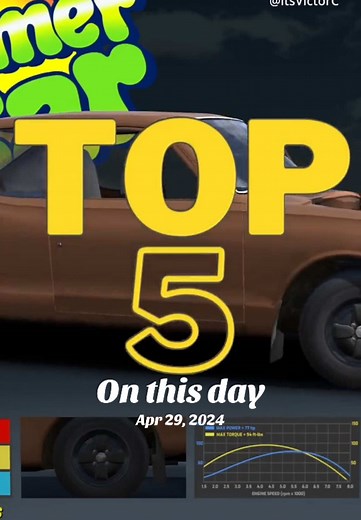 Top 5 Mods for Beginners in My Summer Car Gameplay