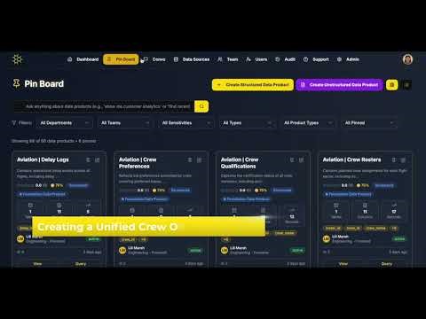 Latttice Industry Solutions | Crew Scheduling Optimization (Reduce Airline Delays)