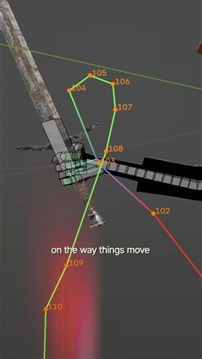 Try this when animating characters in Blender