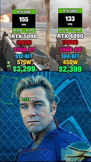 Max settings is a TRAP! RTX 5090 vs RTX 4090 4k Ultra settings BATTLEFIELD 6 #gaming