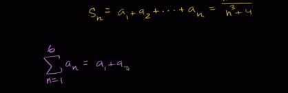 Partial sums intro