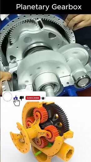 Planetary Gearbox Explained: How It Works​Inside a Planetary Gear System (3D Animation)