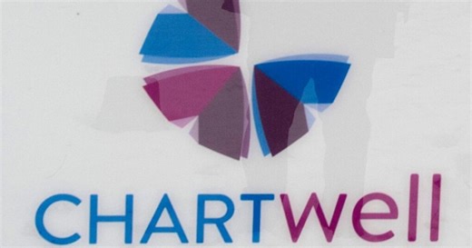 Buy Chartwell Retirement residences: Lau