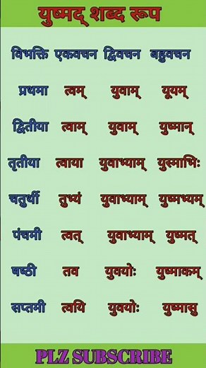 युष्मद् शब्द रूप संस्कृत में। युष्मद् शब्द रूप। yushmad shabd roop sanskrit trick
