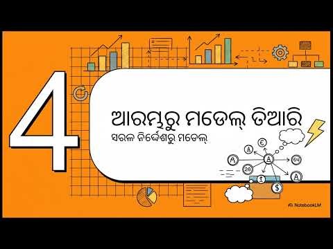 Claude in Excel - Odia