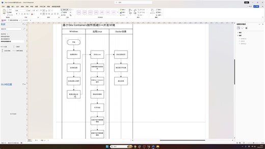 使用vscode开发容器插件搭建c++远程开发环境
