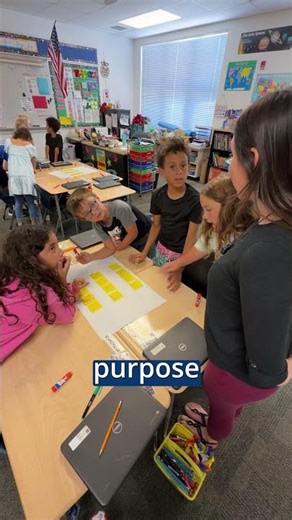 What's Going On Today? Text Structure
