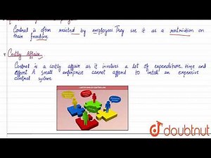 LIMITATIONS OF CONTROLLING