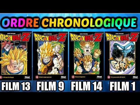 OU, COMMENT et dans QUEL ORDRE REGARDER les FILMS DRAGON BALL ?