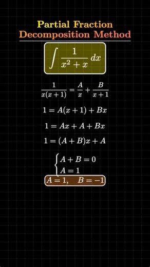 ∫Partial Fraction Decomposition #mathtutor