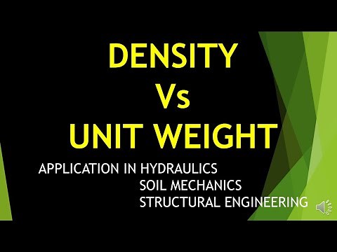 Density Vs Unit weight