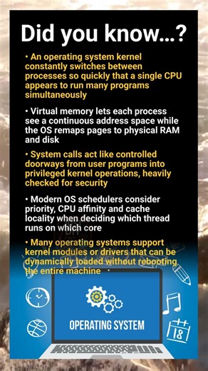 Operating systems hidden layers managing hardware, processes, memory and system security