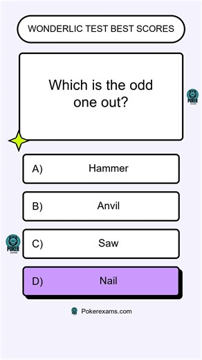 Wonderlic Test Best Scores