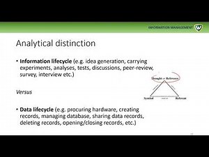 6000 The information lifecycle