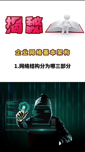 企业网络基本架构（1）#网络工程师 #思科认证 #Cisco #CCNA #CCNP #CCIE