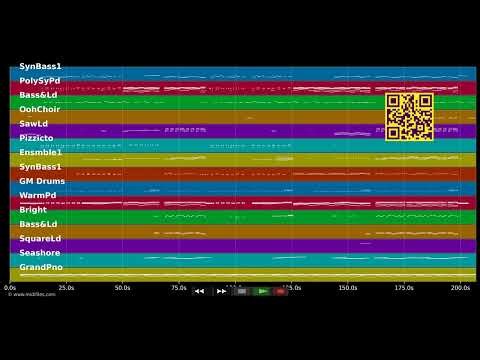 🎵 Stranger - Peking Duk ft. Elliphant (MIDI individual tracks) 🎹