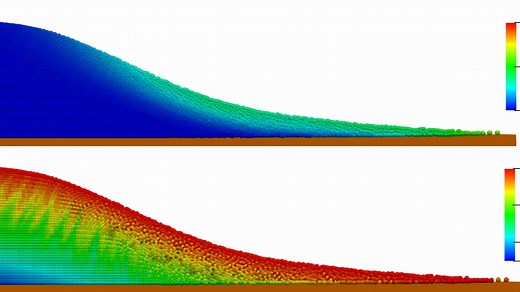 二维颗粒流（Granular Flow）