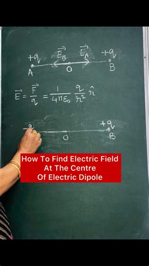 Electric Field at Dipole Center | Concept Made Simple! #cbsepphysics #physicsclass12 #iscphysics #physicsolympiad #physics #physicsclass10 #physicstutor #electrostatics #electrostatic #dipole #electricdipole | Physics Classes with Devina Tiwari
