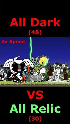 The Battle Cats All Dark VS All Relic にゃんこ大戦争 全て黒い敵 VS 全て古代種 #にゃんこ大戦争 #bcu #battlecats