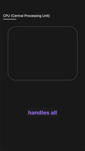 58K views · 453 reactions | CPU vs GPU #programming #technicalinterview #interviewquestions | Thom Code | Facebook