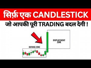 How to Trade Displacement Candles? Advance Level Price Action Trading Strategy