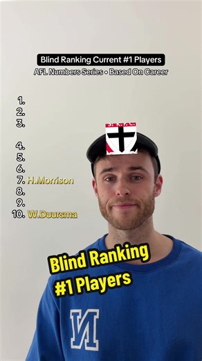 Blind Ranking of Current AFL Players