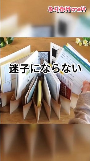 Boxes become files. Organize your scattered papers in one go!