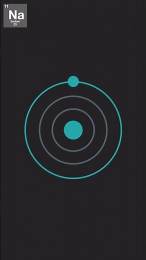 9 Science - Electron Configuration
