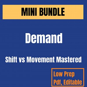 Demand Lesson Bundle | Change in Demand vs Quantity Demanded