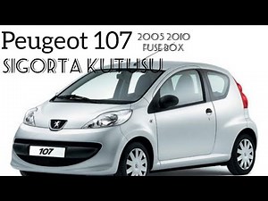 Localizzazione e diagramma delle scatole fusibili della Peugeot 107