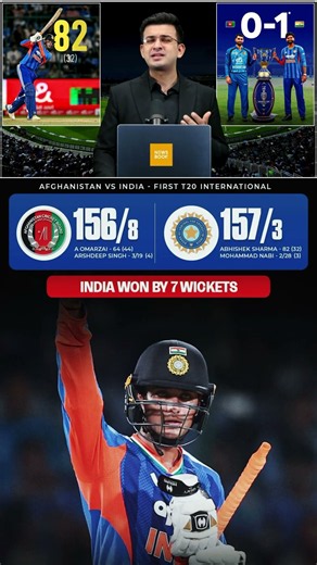 Team India Beat Afghanistan