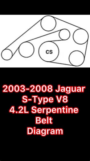 2003-2008 Jaguar S-Type V8 4.2L Serpentine Belt Diagram #automobile #mechanic #diy #carparts #jaguar