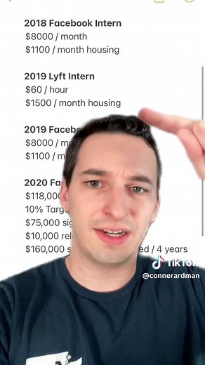 My Software Engineer Salary Progression 📈 #softwareengineer #csmajors #salary #salarytransparency #compensation