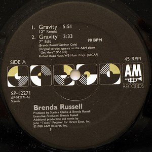 Brenda Russell - Gravity