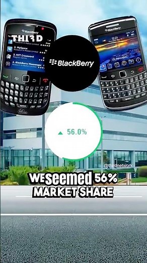 Why BlackBerry Lost Everything 📉 (The $1B Mistake)