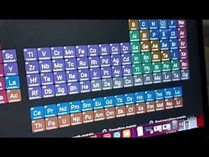 1.5 Practice Problems (AP Chemistry) Atomic Structure & Electron Configuration
