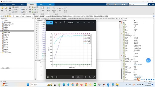 【数字信号调制】基于matlab高阶累积量的调制系统识别仿真（含2ASK 4ASK 2FSK 4FSK 2PSK 4PSK识别率）【含Matlab源码 8818