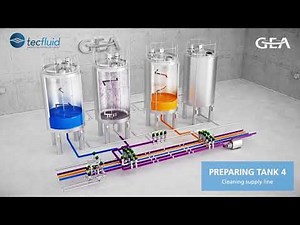 Valve Process Matrix - GEA / Tecfluid Chile