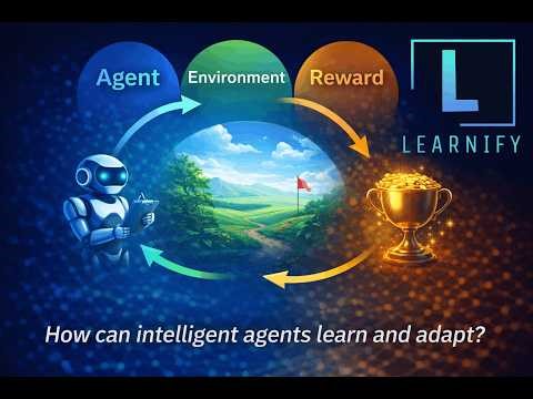 Agent, Environment & Reward | Learnify