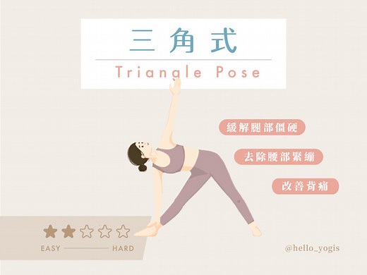 瑜珈體式教學｜久站族的救星：練習「三角式」緩解腿部僵硬、改善腰背緊繃 - Hello Yogis