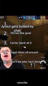 Jynxzi 's TOP 5 Funniest Twitch Chat Moments EVER Part 4 😂😂 #jynxzi #funnyvideos #funny#funnymoments