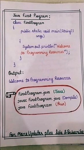 # Java Programming | First Program in java | How to compile and run java program? | #Java code |