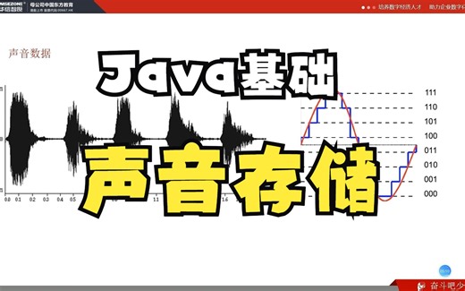 Java基础：声音是如何储存的