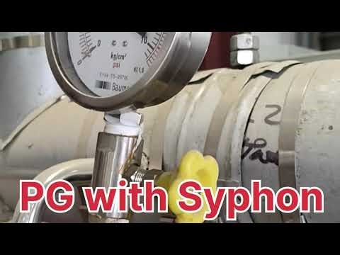 Industrial instrument, Industrial Devices