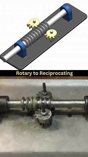 ‏#mecanism #engeneering #howitworks #mechanical #fyi