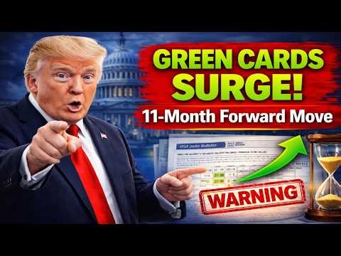 March 2026 Visa Bulletin: Why EB-2 India & ROW Just Moved FORWARD!