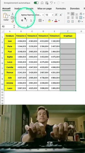 Un mini-graphique dans une cellule #excel #astucesdigitales #exceltips #conseilsbusiness